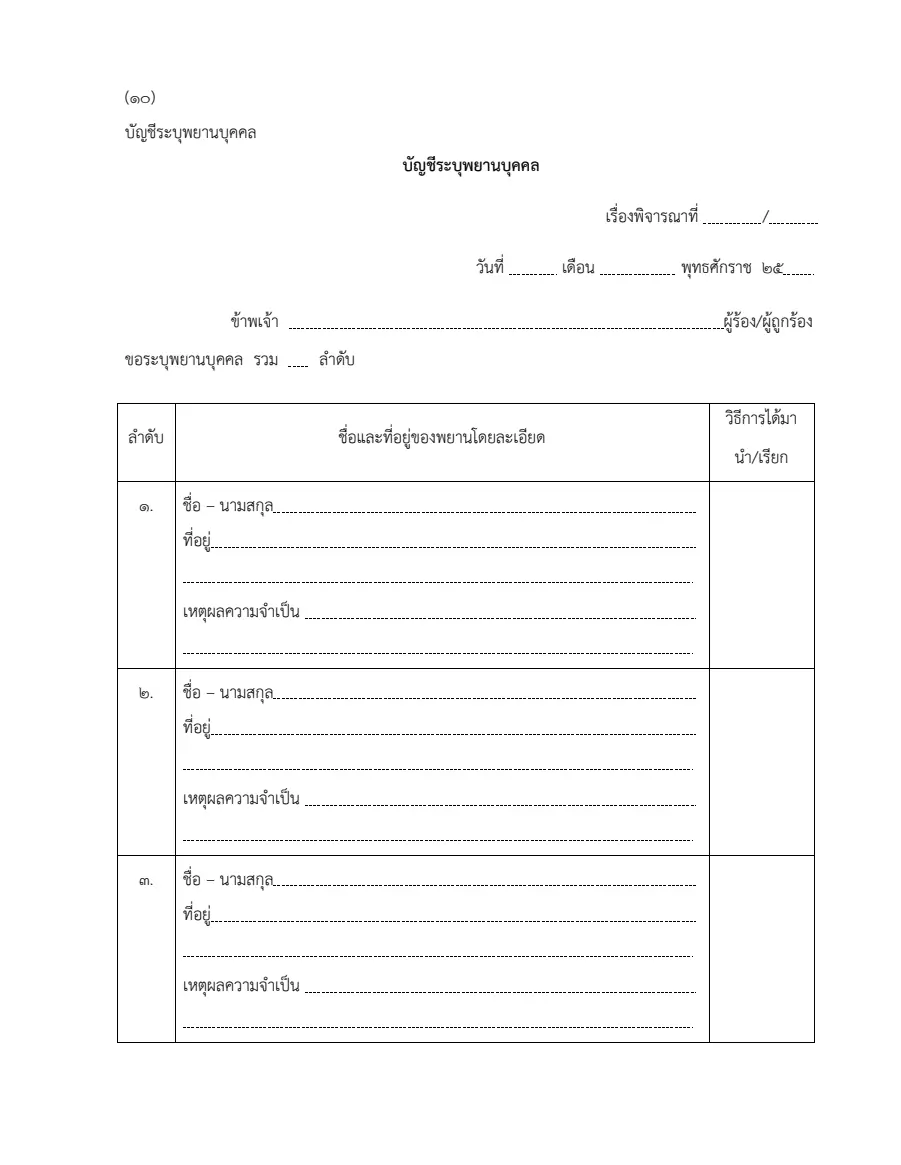 ตัวอย่างหน้าแรกของบัญชีระบุพยานบุคคล (ศาลรัฐธรรมนูญ)