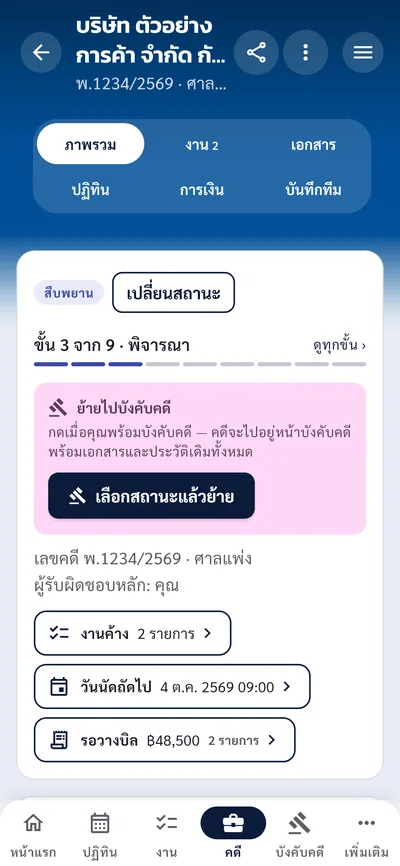 หน้าคดีบนมือถือ บอกขั้น 3 จาก 9 งานค้าง วันนัดถัดไป และยอดรอวางบิล