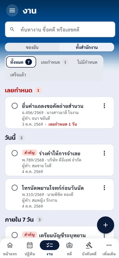 งานของทั้งสำนักงานบนมือถือ แยกงานที่เลยกำหนด งานวันนี้ และบอกผู้ทำ